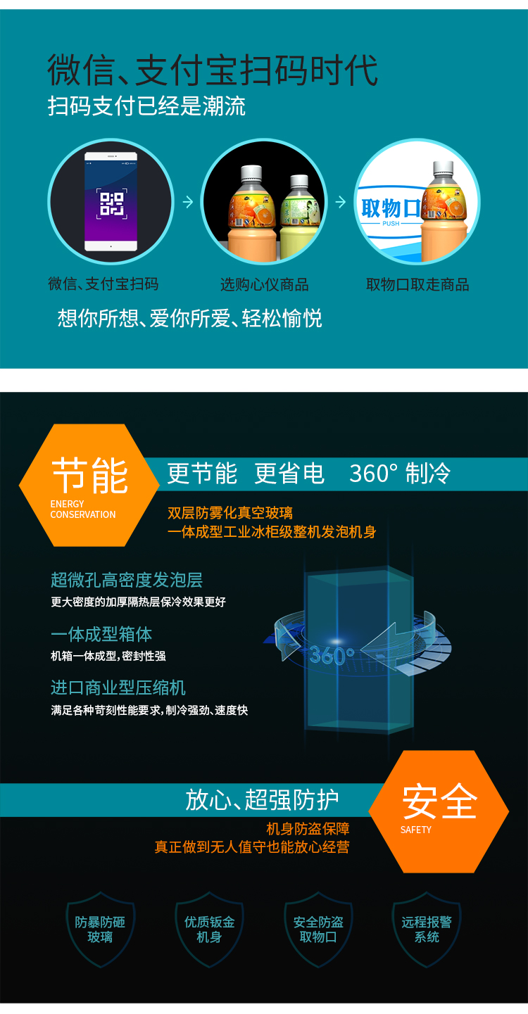 一元嗨購售貨機(jī)解決方案(圖3)
