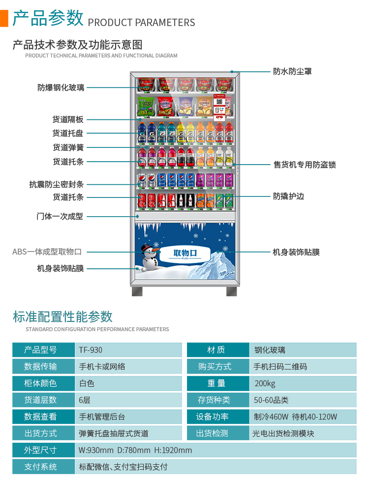 一元嗨購售貨機(jī)解決方案(圖4)