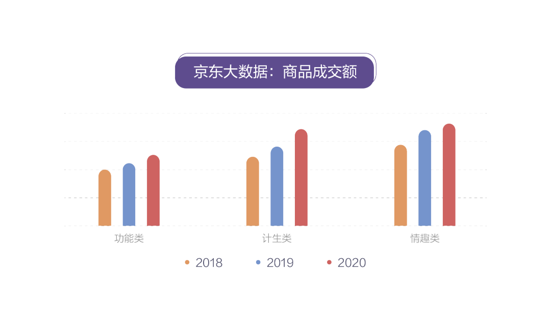 酒店“最強(qiáng)CP”!成人用品+酒店自動(dòng)售貨機(jī)!(圖1) 酒店“最強(qiáng)CP”!成人用品+酒店自動(dòng)售貨機(jī)!(圖1)